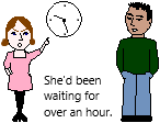 She'd been waiting for an hour (past perfect continuous).
