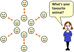 Onion mingle activity