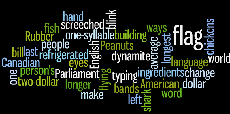 Wordle word cloud